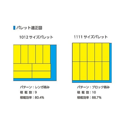 521x206x68mm/4.4L コン