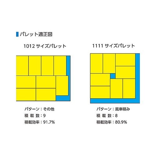 440x278x75mm/6.4L コン