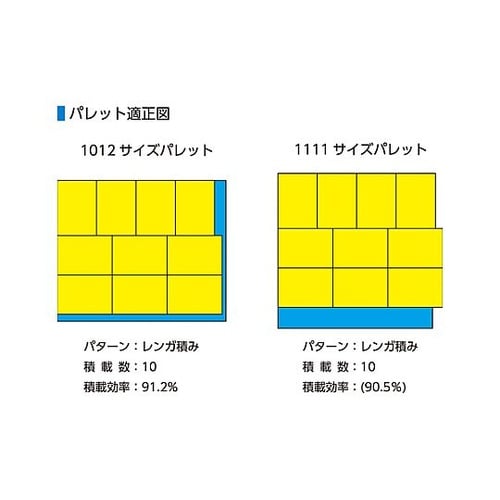 391x280x108mm/8.5L コ