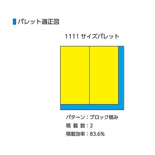 1005x503x288mm/123 L