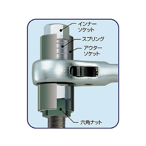 17x19−21x24 4サイズラチェッ