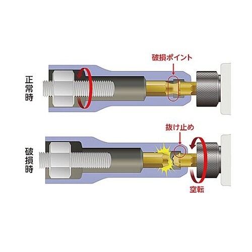 7本組/10−21mm 電ドルソケットセ