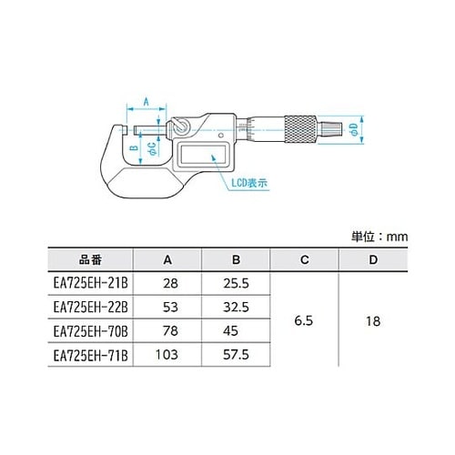 75−100mm デジタルマイクロメータ