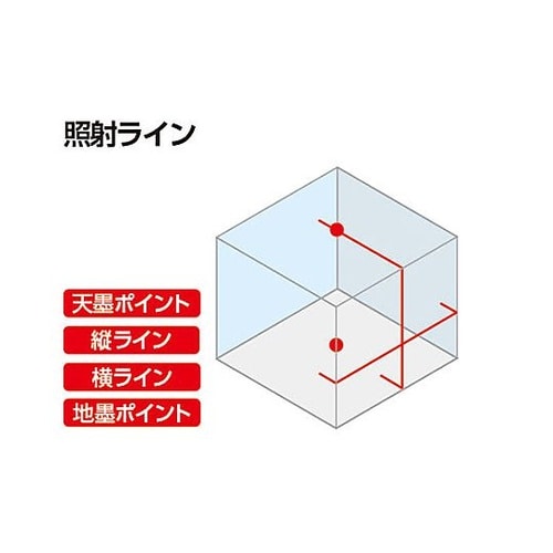 レーザー墨出し器(レッドレーザー) EA