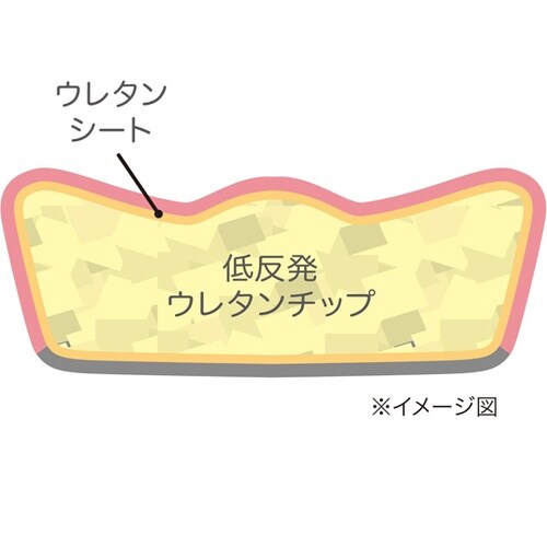 低反発フィット足らく枕 ピンク 1−00