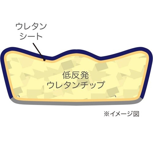 低反発フィット足らく枕 ネイビー 1−0