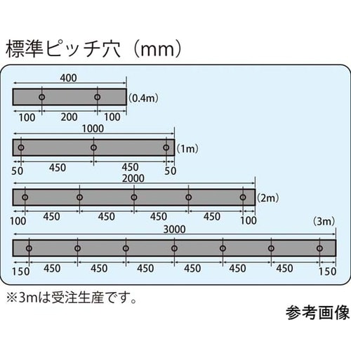 ターミナルラバー 黒 長さ1000mm×