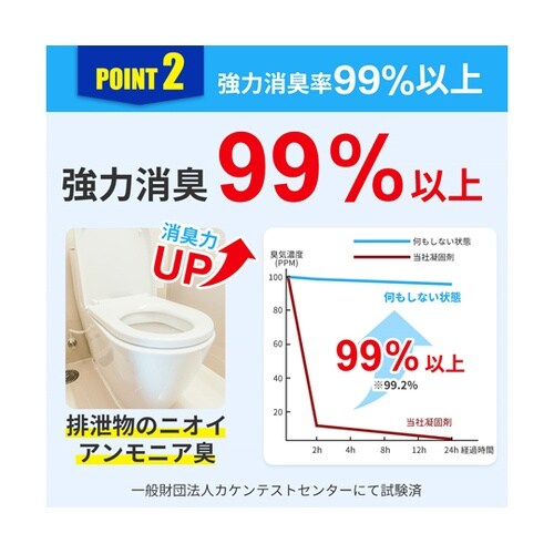 RABLISS 非常用簡易トイレ専用凝固