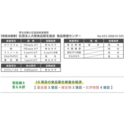 インクリーズM 1ケース(300枚×20
