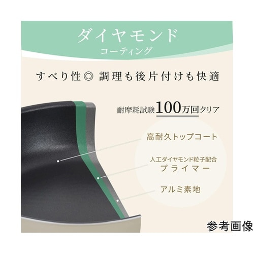 ディアエクリュ IH深型フライパン 28