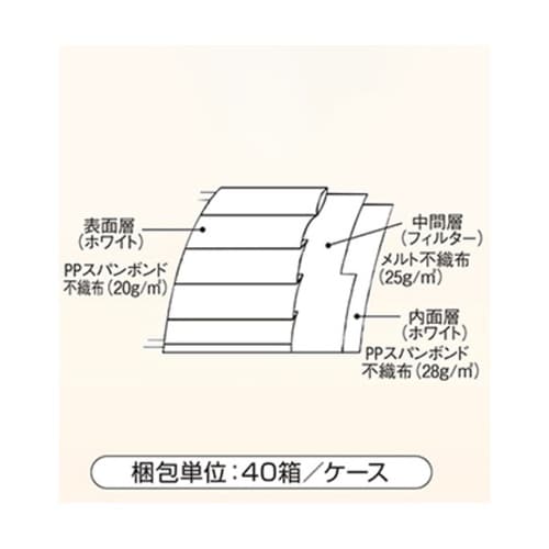 IS使いきりレギュラーマスク ホワイト