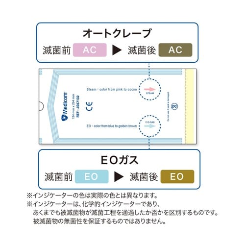 セーフベーシック 滅菌シールパウチ Mサ