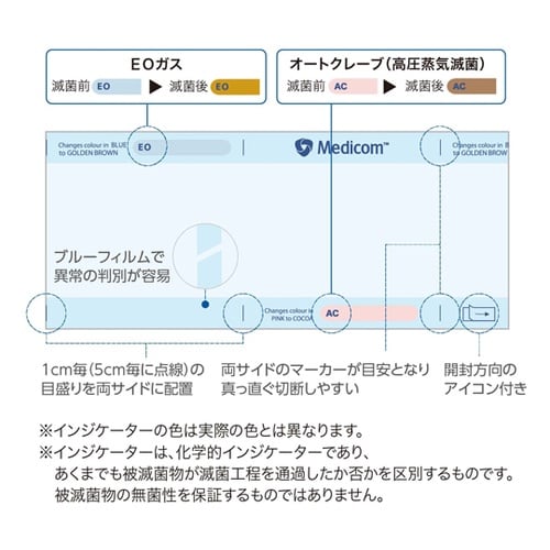 プロリールアドバンス(滅菌ロール) 40