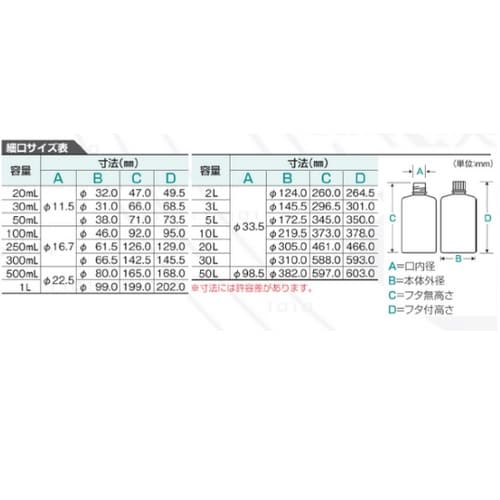 標準規格瓶 丸型細口(ナチュラル)30m