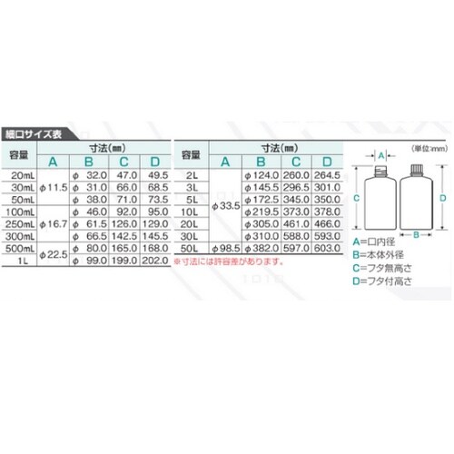 標準規格瓶 丸型細口(ナチュラル)5L