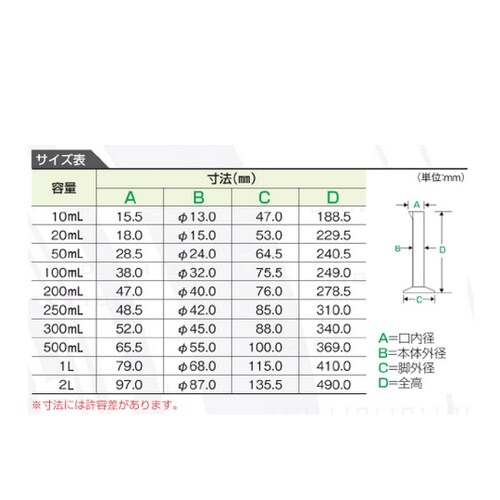 ケミカルメスシリンダー 10mL 1ケー