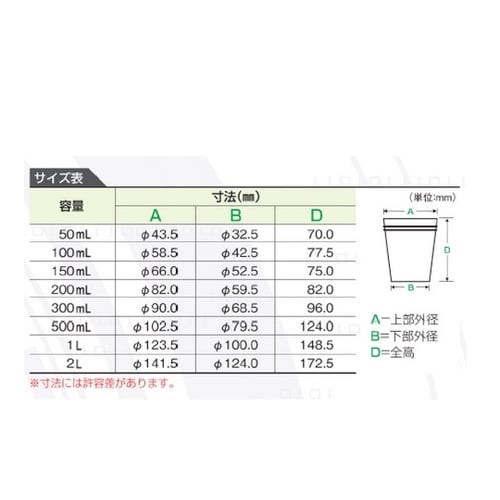 PPディスポビーカー 200mL 1ケー