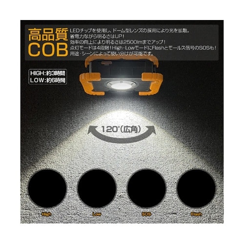 LED充電式投光器 YC−02W