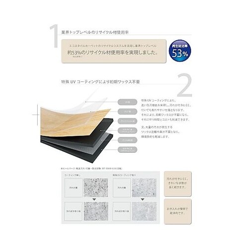 ビニル床タイル AVANCERA FLO