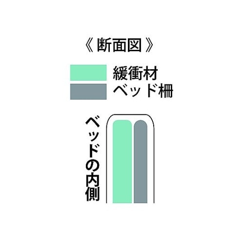 サイドレールクッションカバー 0100M