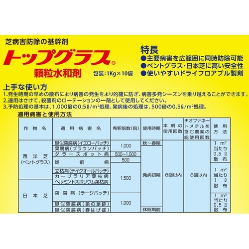 農薬 トップグラス顆粒水和剤