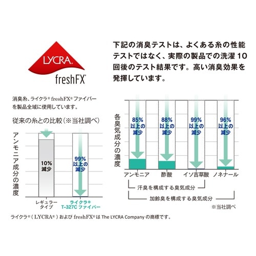 ブラック S EVO ロングクルーネック
