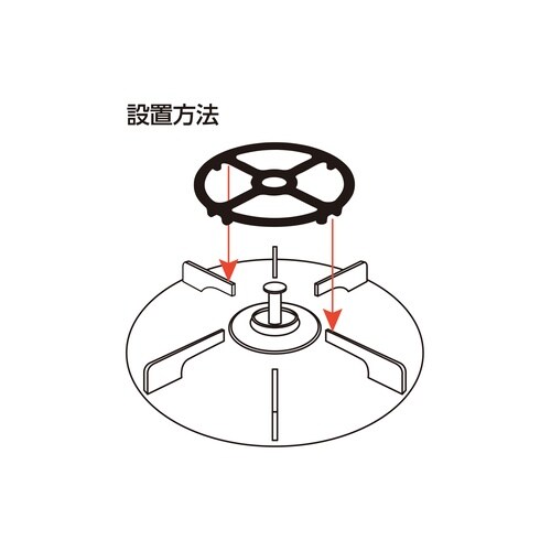 グラっとしにくい5徳