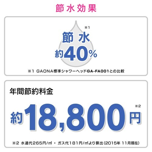 GA−FH001 ミストシャワーホースセット