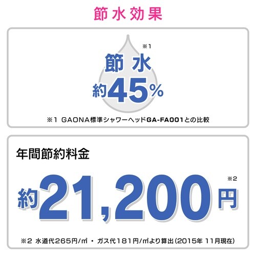 GA−FH004 マッサージシャワーホースセット