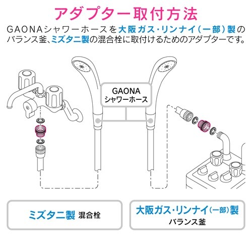 GA−FW005 シャワーホース用アダプター