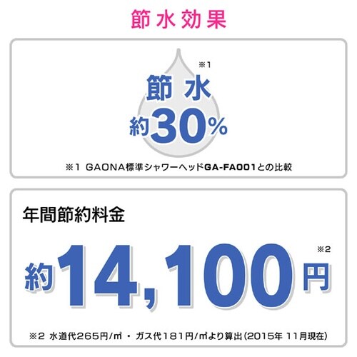 GA−FA002 節水シャワーヘッド クリア