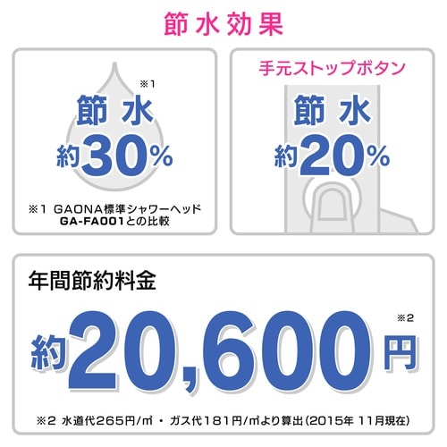 節水ストップシャワー ホワイト