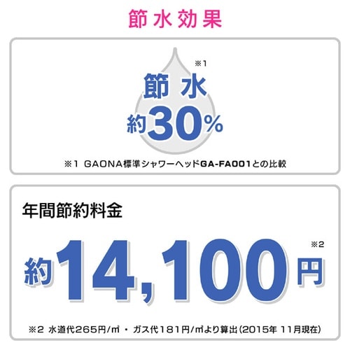 ワイドシャワーヘッド ホワイト