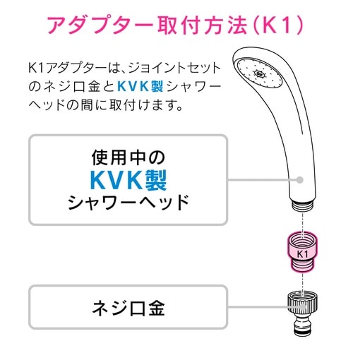 シャワーヘッドアダプター KVK用