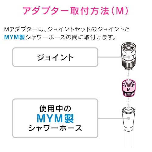 シャワーヘッドアダプター MYM用
