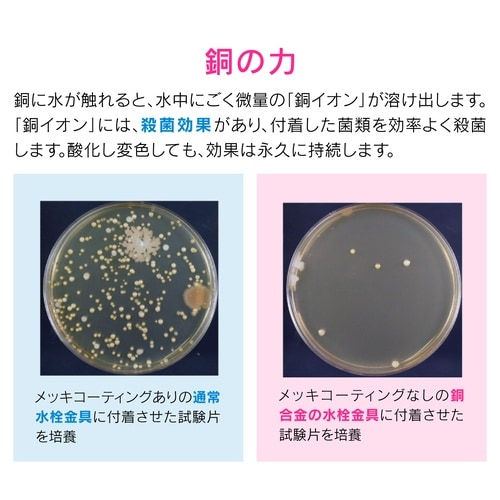 カクダイ GA−PB044 流用フタ