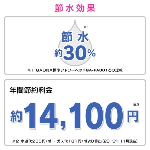 スムーズシャワーホースセット ホワイト