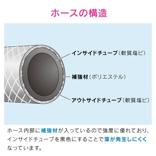 GA−QD023 散水ホース3m ブラウン