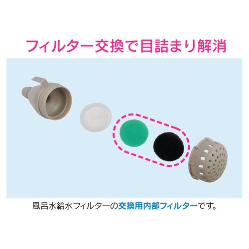 風呂水内部フィルター 3個