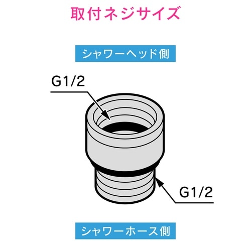 シャワーヘッドアダプターGROHE用