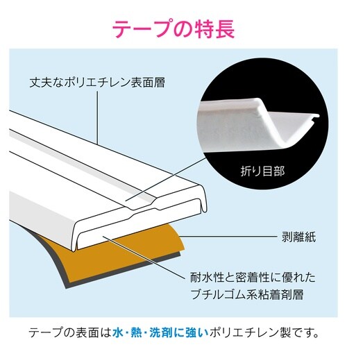 GA−KD002 すきま防水テープ