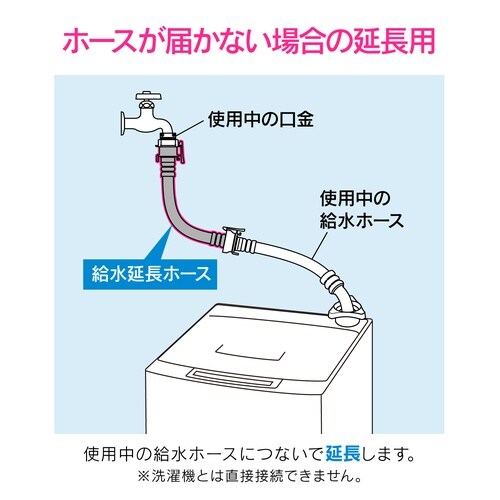 GA−LC027 給水延長ホース 1m
