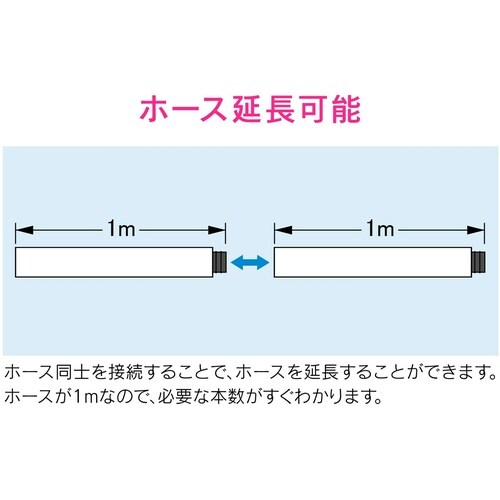 エアコン用断熱ドレンホース20本