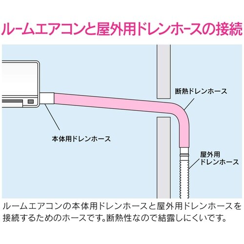 エアコン用断熱ドレンホース20本