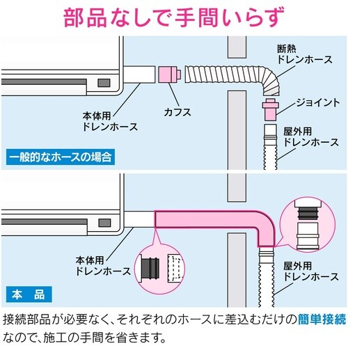 エアコン用断熱ドレンホース20本