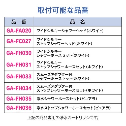 ピュアラ用浄水カートリッジ