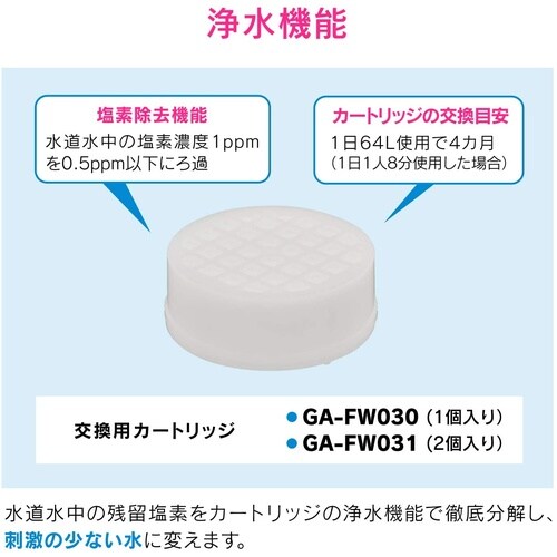 ピュアラ用浄水カートリッジ2入