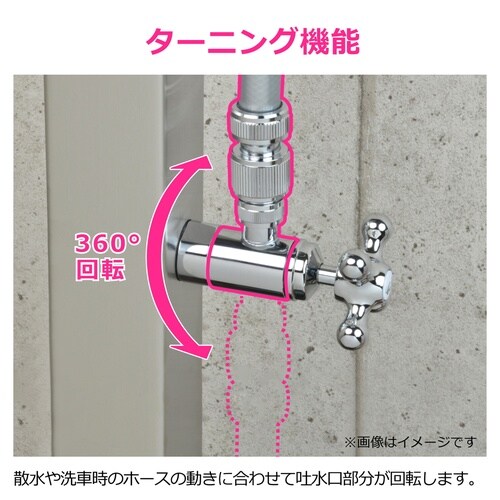散水栓 ターニング機能付