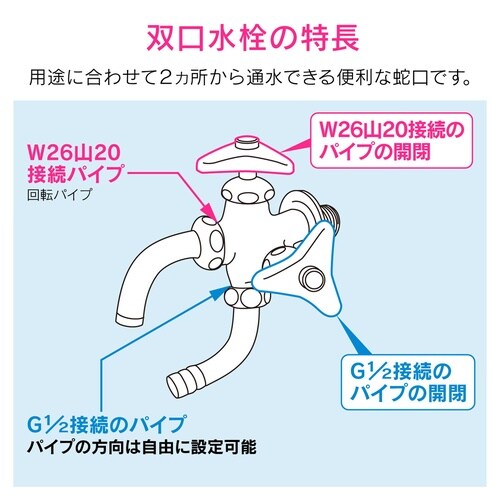 GA−RE001 万能ホーム双口水栓