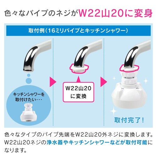 GA−HK011 変換アダプターセット